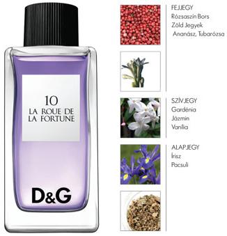 Dolce Gabbana DG 10 La Roue de La Fortune unisex parf�m 50ml EDT K�l�nleges Ritkas�g!